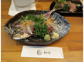 和心のおすすめレポート画像1