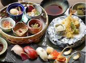 和食うおまん あべのハルカス店: カヨさんの2026年07月04日の1枚目の投稿写真