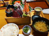 寿司ろばた 八條 中央町店: ＰＵＫＩさんの2026年08月23日の1枚目の投稿写真
