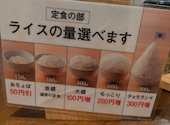 大衆食堂 定食のまる大 府中店: うみこさんの2026年04月30日の1枚目の投稿写真