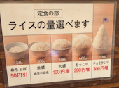 大衆食堂 定食のまる大 府中店: うみこさんの2026年07月21日の1枚目の投稿写真