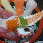 駒: spnさんの2019年02月14日の2枚目の投稿写真