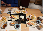 木曽路 熊谷店: のんさんの2026年01月19日の2枚目の投稿写真