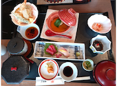 木曽路 橿原店: ようかいさんの2024年12月10日の2枚目の投稿写真