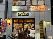 オーシャンダイニング 池袋店: ケイジさんの2025年06月07日の1枚目の投稿写真