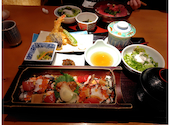 自然 食彩 浪漫 おしか: しげさんの2026年02月09日の3枚目の投稿写真