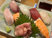 かみ風船 中央町店: もんちゃんさんの2026年07月07日の2枚目の投稿写真