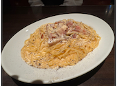 Italian Kitchen BUONO ヴォーノ ららぽーと TOKYO BAY店: ぶたさんの2026年08月30日の1枚目の投稿写真