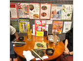 炭火焼鳥 闘鶏 難波店 しゃも なんばてん: けろこさんの2024年09月30日の1枚目の投稿写真