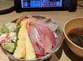 旨いもん処 大衆すし居酒屋 金山寿司: マサルンズさんの2026年07月01日の1枚目の投稿写真