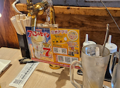 うち田 新潟駅前店: シューターさんの2026年06月28日の1枚目の投稿写真