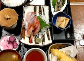天然温泉 森のせせらぎ なごみ お食事処: きょうちゃんさんの2023年06月19日の2枚目の投稿写真