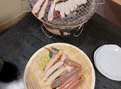 蟹吉 なんば道頓堀: まさやんさんの2021年01月24日の2枚目の投稿写真
