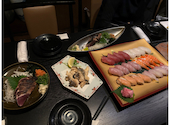 喰多朗 高知 本店: なおさんの2024年11月29日の1枚目の投稿写真