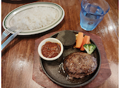 肉バル GLOBAR グラバー 柏店: ひさんの2026年08月30日の1枚目の投稿写真