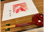 割烹 竹万: リルナさんの2026年06月26日の3枚目の投稿写真