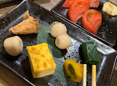 もつ焼き とん豚　小岩: ちゅねさんの2024年04月の1枚目の投稿写真