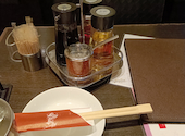 石庫門 御茶ノ水ソラシティ店: ねこねこさんの2026年07月23日の2枚目の投稿写真
