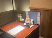 すし土風炉 ラスカ平塚店: cocoaさんの2026年05月03日の2枚目の投稿写真