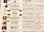 イサナブルーイング ブルワリー&ロースタリー: アキアキさんの2026年04月29日の3枚目の投稿写真