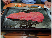 ヒレ肉じゅんちゃん: えーちゃんさんの2025年03月の1枚目の投稿写真