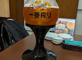 アリババ 横浜 崎陽軒: naoyoshi30さんの2026年05月19日の1枚目の投稿写真