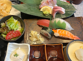 薩摩味市場 極 きわみ 加治屋町本店: ルビィさんの2026年09月05日の1枚目の投稿写真