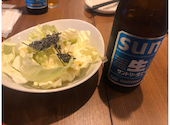 三代目鳥メロ 新橋銀座口ガード下店: ばばっちさんの2026年08月01日の1枚目の投稿写真