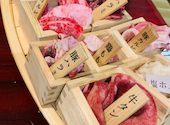 焼肉 精肉直売所 六花 長岡店: イケダさんの2022年08月14日の1枚目の投稿写真