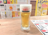 3 6 5酒場 川崎リバーク店: 退会済みユーザーさんの2026年09月01日の1枚目の投稿写真