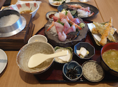 釜炊きごはん銀シャリ魚と肉時々お酒: しししさんの2026年08月05日の1枚目の投稿写真
