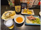 串焼亭ねぎ 東大宮店: けんじさんの2026年08月22日の2枚目の投稿写真