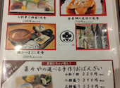 菜々や ジョイナステラス二俣川店: ぽちさんの2026年07月29日の2枚目の投稿写真