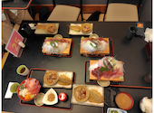 そうま水産 川島本店: あずきパパさんの2026年05月12日の1枚目の投稿写真