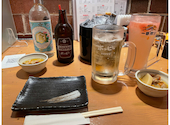 もつ焼 坊っちゃん 船橋本店: nishiさんの2026年05月05日の3枚目の投稿写真