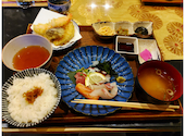 昇 Show: ＹＯＳＨＩさんの2026年07月20日の1枚目の投稿写真