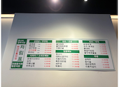 韓国焼肉モナミ 精肉食堂 天神大名: Nさんの2026年08月09日の2枚目の投稿写真