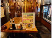 餃子番長 炎のもつ家 甚助 南町通り店: tomさんさんの2026年07月13日の2枚目の投稿写真