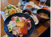 北の商店 海鮮問屋: しのちゃんさんの2026年07月22日の1枚目の投稿写真