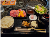 ぴこぴこ精肉店 レインボー通り: しのちゃんさんの2026年07月14日の1枚目の投稿写真