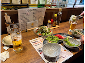 ふつかよい 溝の口駅前店: がんちゃんさんの2026年08月16日の1枚目の投稿写真