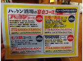 ハッケン酒場大元店: おれさんの2026年07月19日の2枚目の投稿写真