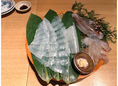 寅八商店 梅田店: みちゃんさんの2026年05月08日の1枚目の投稿写真