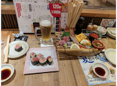 うおしん酒場: みちゃんさんの2026年08月30日の1枚目の投稿写真
