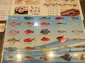 ちょこっと寿し 桜坂店: まーさんの2026年04月29日の1枚目の投稿写真