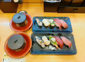かっぱ寿司 栃木店: LDJさんの2026年08月06日の1枚目の投稿写真