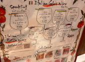 Italian Kitchen VANSAN金町店: ぎんさんの2026年07月17日の3枚目の投稿写真