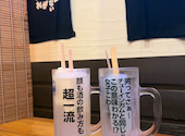 ニュー大衆酒場 なにわや: KANONさんの2026年07月17日の2枚目の投稿写真