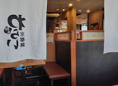 京都 錦わらい 箕面小野原店: ふみぷさんの2026年07月28日の3枚目の投稿写真