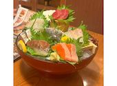 さかなや道場 太田川駅ラスパ太田川店: ヨッシーさんの2026年06月08日の1枚目の投稿写真